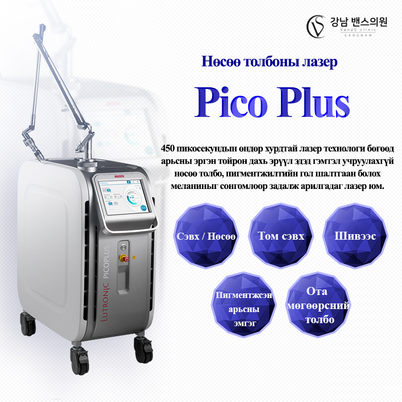 Pico Plus лазер - VandS - Ёгсам (ганнам) салбар