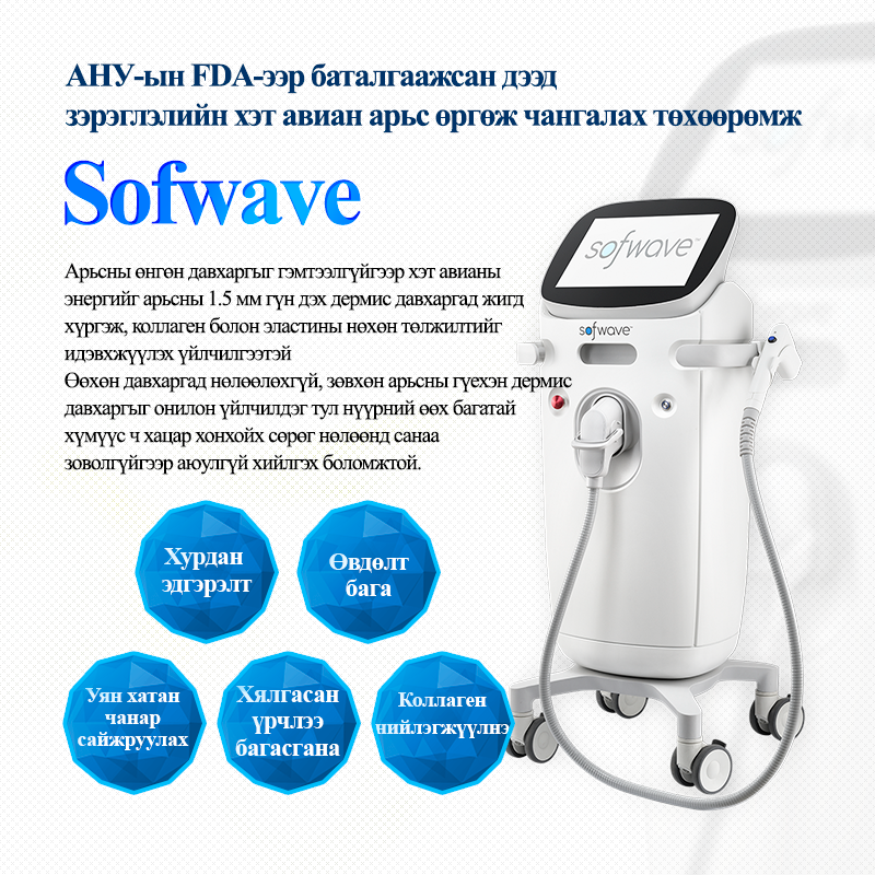 Sofwave - VandS - Ёгсам (ганнам) салбар